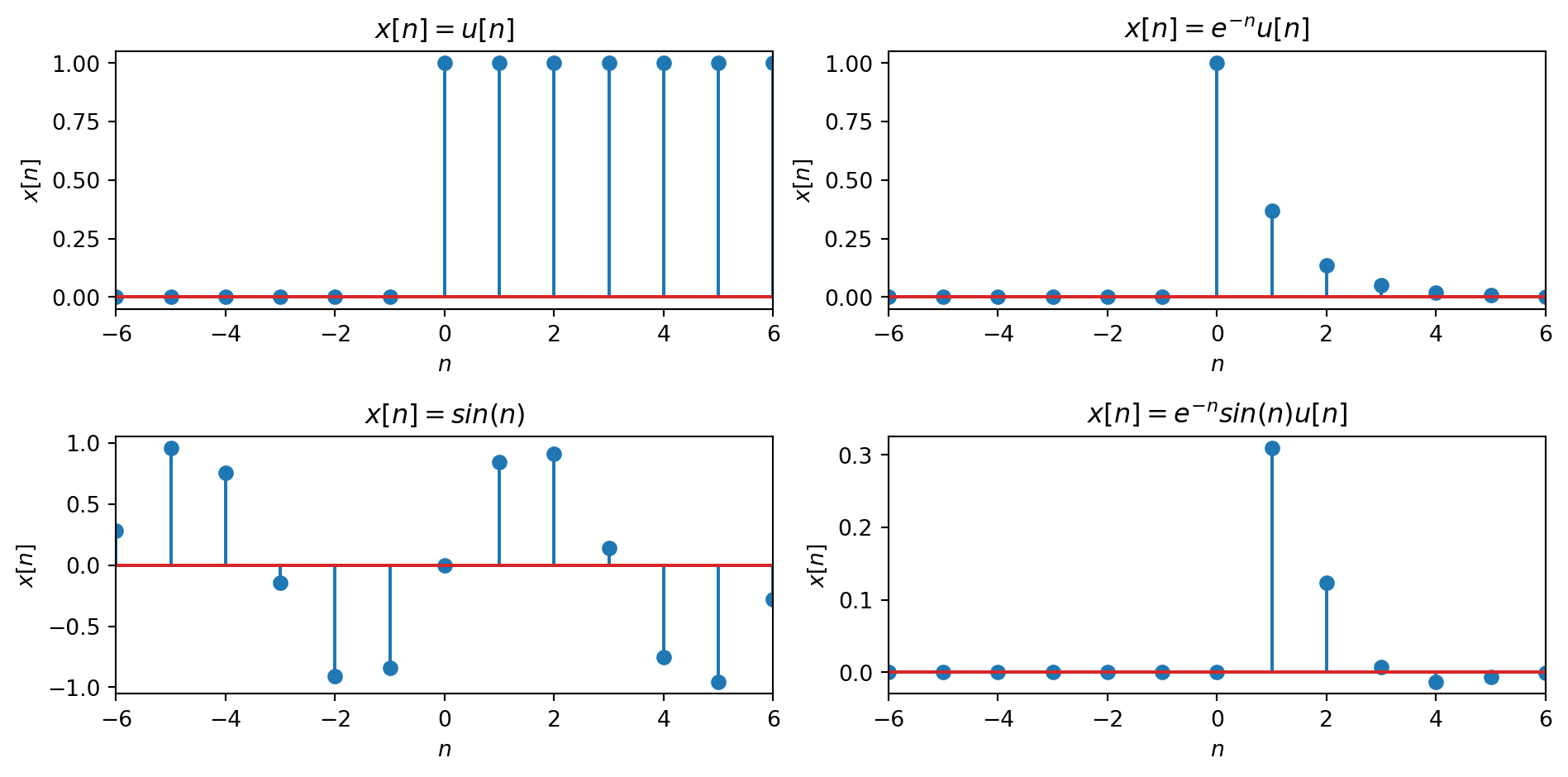 ECE 4624: DSP and Filter Design -- Fall 2025 – ECE 4624: Meeting 2